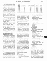 1973 AMC Technical Service Manual355.jpg